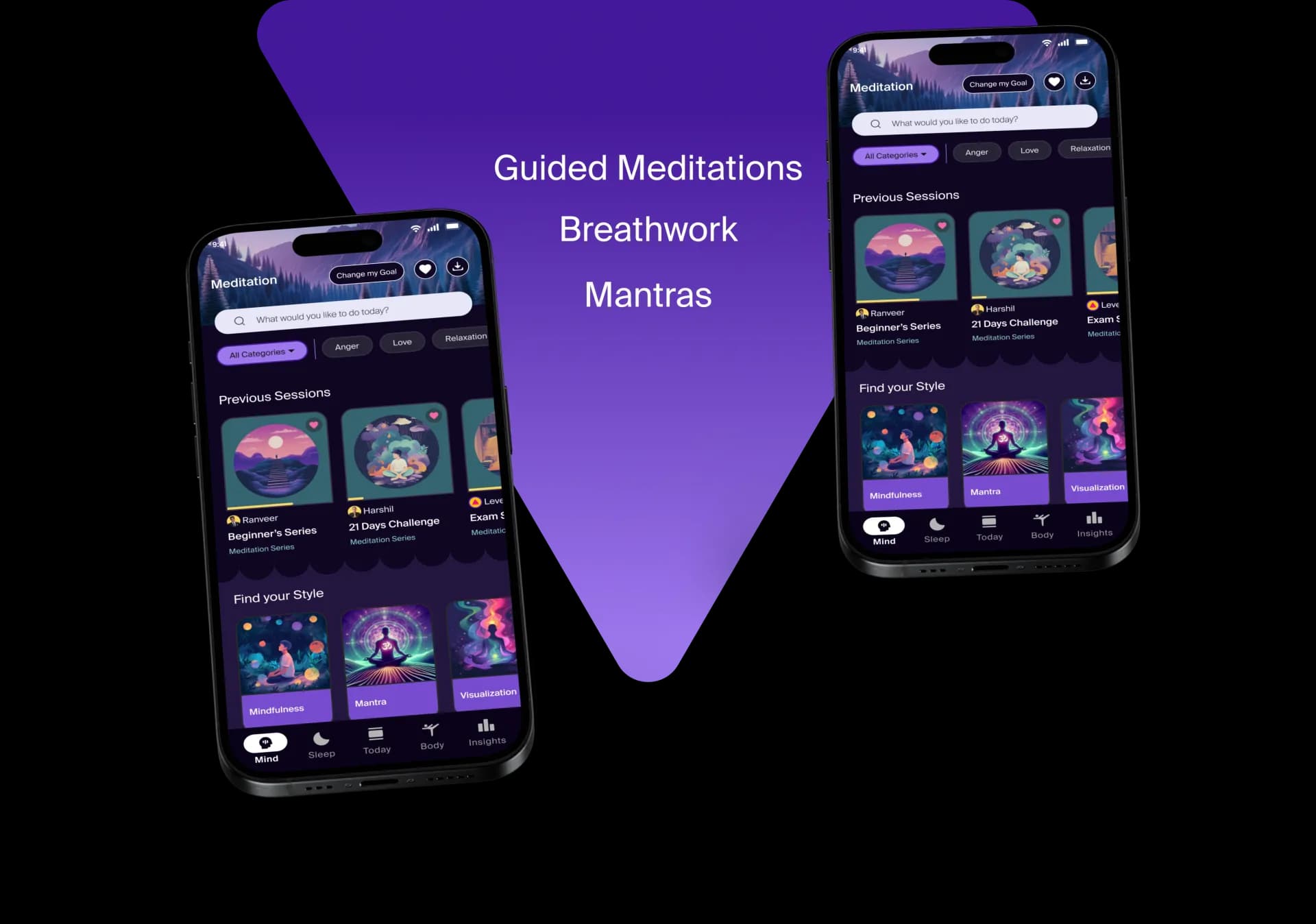 Mediation on Level Supermind 